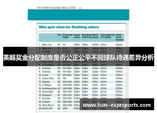 英超奖金分配制度是否公正公平不同球队待遇差异分析 英超奖金分配制度是否公正公平不同球队待遇差异分析