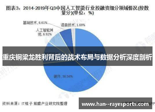 重庆铜梁龙胜利背后的战术布局与数据分析深度剖析 重庆铜梁龙胜利背后的战术布局与数据分析深度剖析