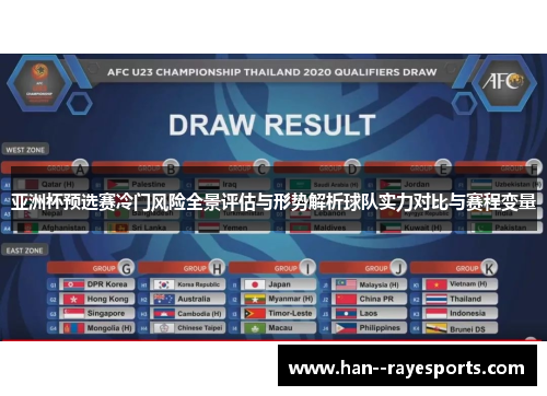 亚洲杯预选赛冷门风险全景评估与形势解析球队实力对比与赛程变量 亚洲杯预选赛冷门风险全景评估与形势解析球队实力对比与赛程变量