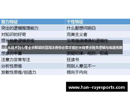从战术到心理全景解读欧冠淘汰赛你必须掌握的关键要点胜负逻辑与临场变数 从战术到心理全景解读欧冠淘汰赛你必须掌握的关键要点胜负逻辑与临场变数