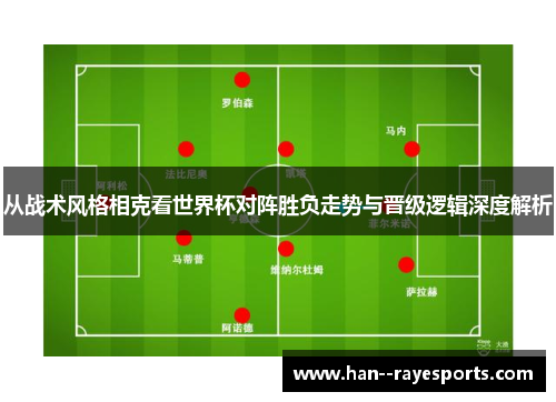 从战术风格相克看世界杯对阵胜负走势与晋级逻辑深度解析