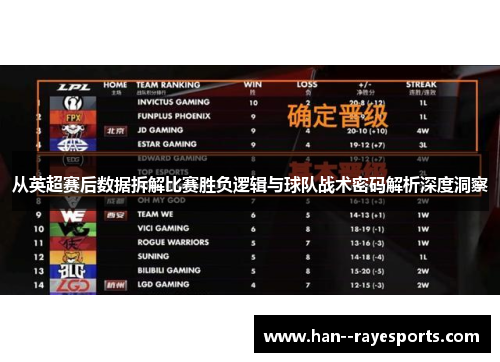 从英超赛后数据拆解比赛胜负逻辑与球队战术密码解析深度洞察
