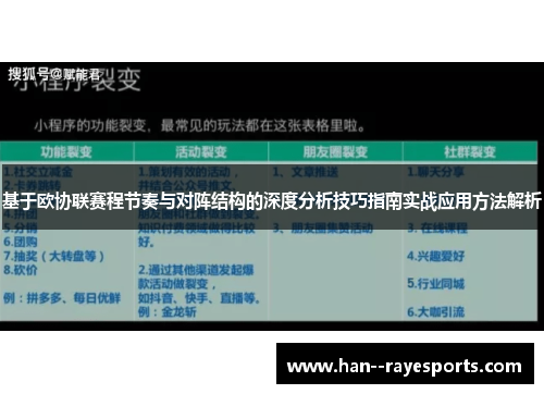 基于欧协联赛程节奏与对阵结构的深度分析技巧指南实战应用方法解析 基于欧协联赛程节奏与对阵结构的深度分析技巧指南实战应用方法解析