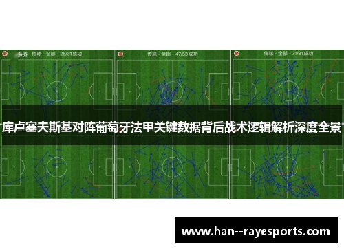 库卢塞夫斯基对阵葡萄牙法甲关键数据背后战术逻辑解析深度全景