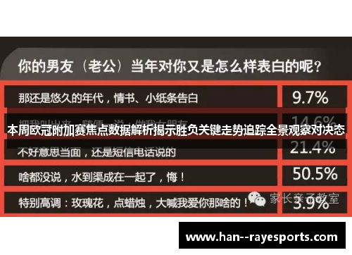 本周欧冠附加赛焦点数据解析揭示胜负关键走势追踪全景观察对决态