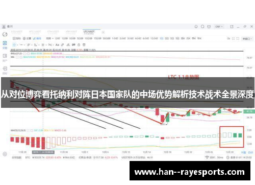 从对位博弈看托纳利对阵日本国家队的中场优势解析技术战术全景深度 从对位博弈看托纳利对阵日本国家队的中场优势解析技术战术全景深度
