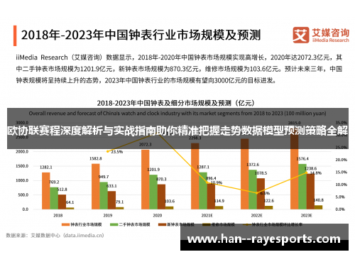 欧协联赛程深度解析与实战指南助你精准把握走势数据模型预测策略全解 欧协联赛程深度解析与实战指南助你精准把握走势数据模型预测策略全解
